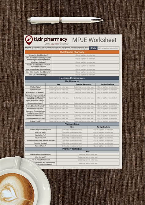 An example is pharmacy record retention. . Mpje cheat sheet